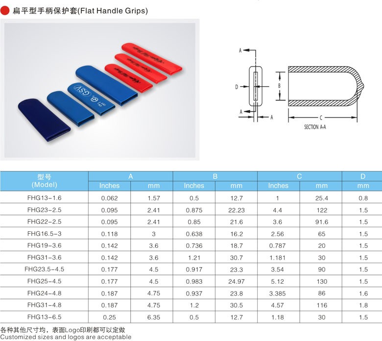 專業(yè)生產(chǎn)PVC護(hù)套、銅排、鋁排、新能源電池銅/鋁軟連接-人禾電子