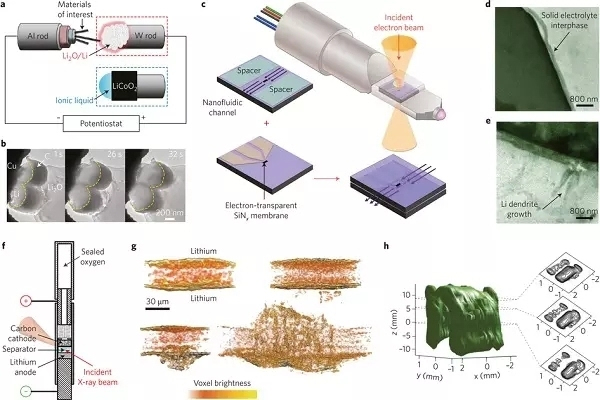 專業(yè)生產(chǎn)PVC護(hù)套、銅排、鋁排、新能源電池銅/鋁軟連接-人禾電子