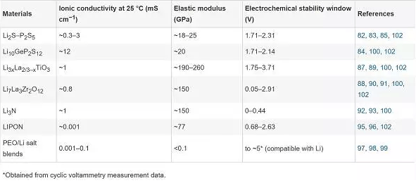 專業(yè)生產(chǎn)PVC護(hù)套、銅排、鋁排、新能源電池銅/鋁軟連接-人禾電子