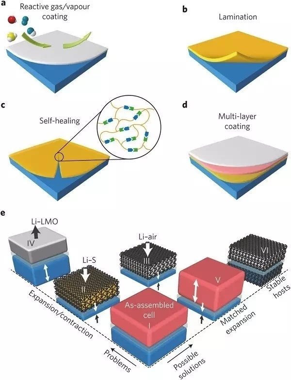 專業(yè)生產(chǎn)PVC護(hù)套、銅排、鋁排、新能源電池銅/鋁軟連接-人禾電子