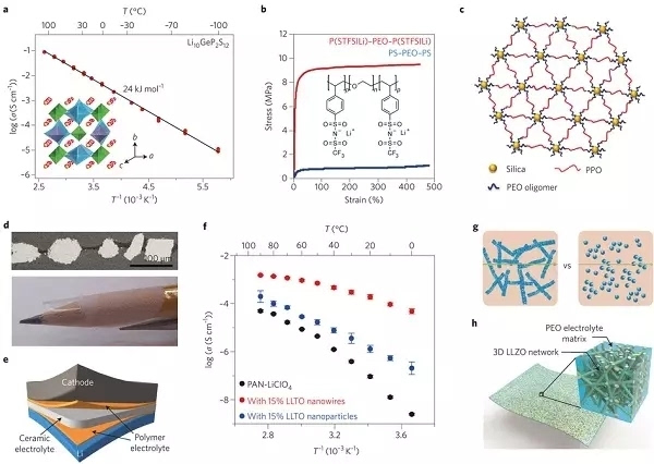 專業(yè)生產(chǎn)PVC護(hù)套、銅排、鋁排、新能源電池銅/鋁軟連接-人禾電子