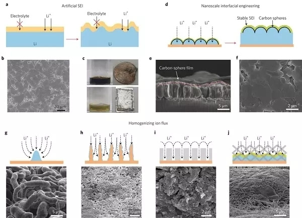 專業(yè)生產(chǎn)PVC護(hù)套、銅排、鋁排、新能源電池銅/鋁軟連接-人禾電子