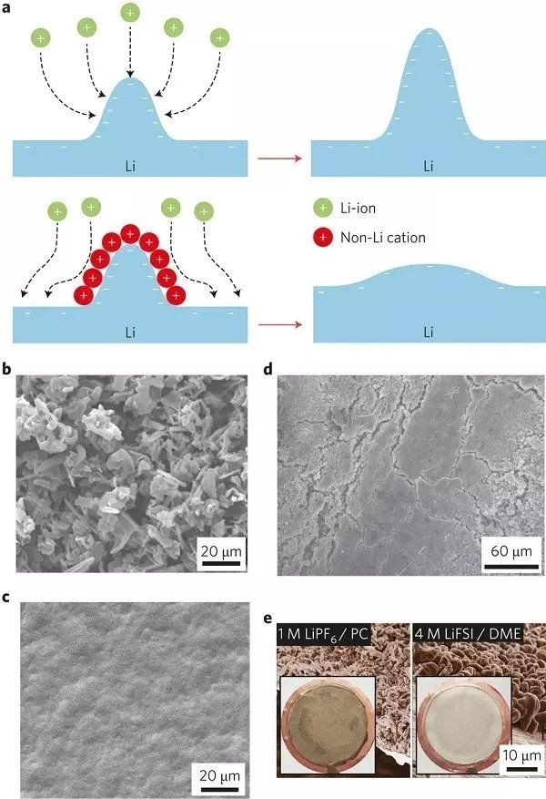 專業(yè)生產(chǎn)PVC護(hù)套、銅排、鋁排、新能源電池銅/鋁軟連接-人禾電子