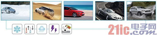 專業(yè)生產(chǎn)PVC護(hù)套、銅排、鋁排、新能源電池銅/鋁軟連接-人禾電子