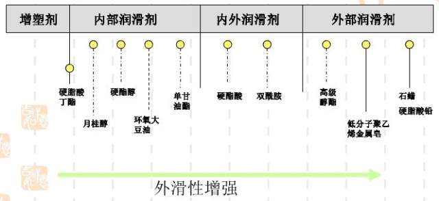 專業(yè)生產(chǎn)PVC護(hù)套、銅排、鋁排、新能源電池銅/鋁軟連接-人禾電子